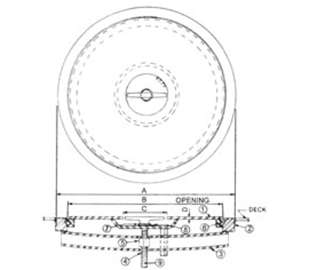 NABRICO DF-430-18 and DF-430-24 Hatch ABS Certification